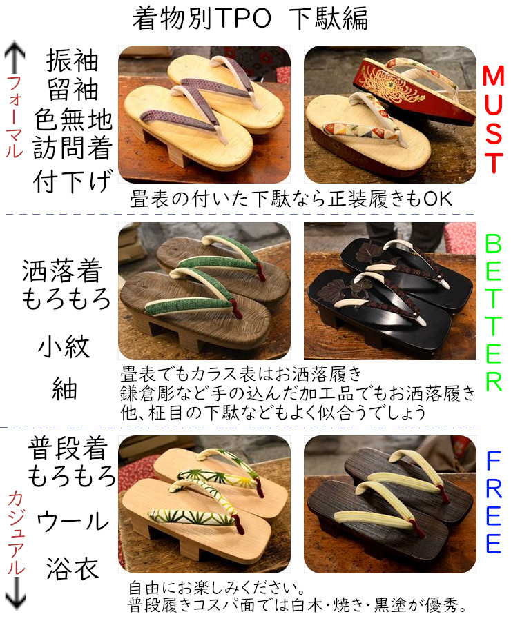 下駄のTPО